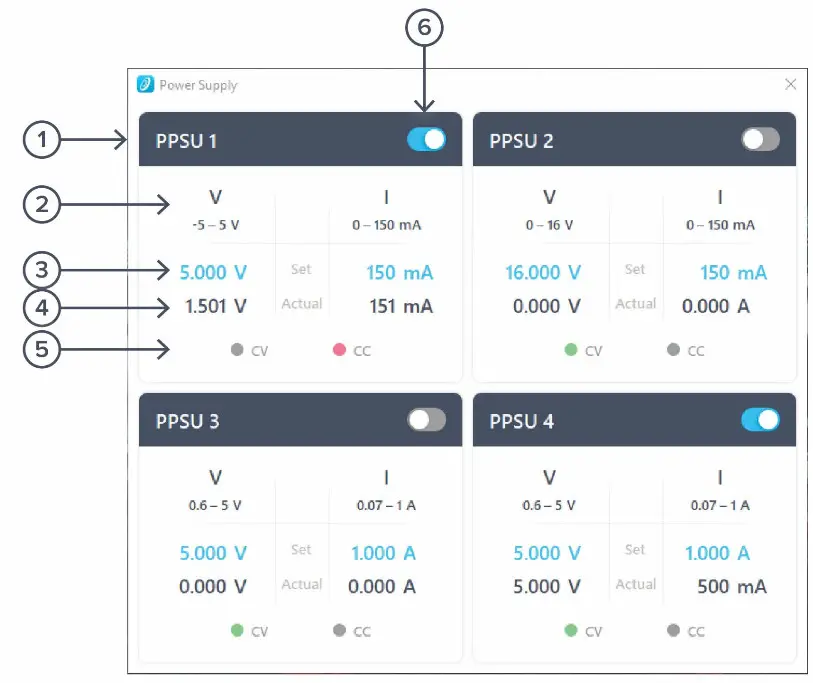 LIQUID Arbitrary Waveform Generator Software - Power Supply