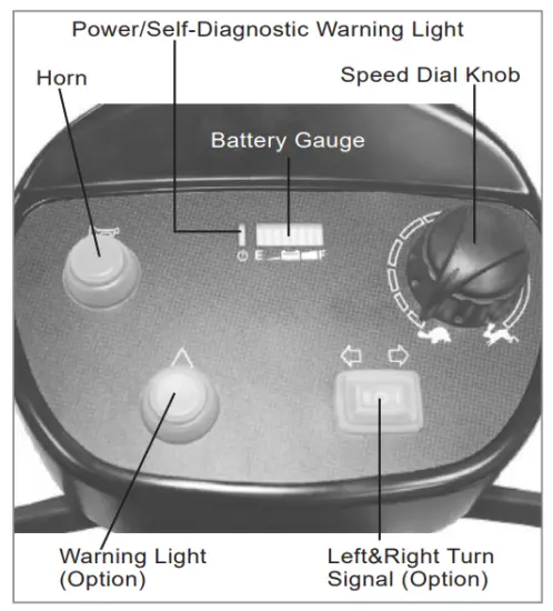 aspire HS559 MIDI Mobility Scooter - Control Panel