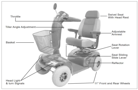 aspire HS559 MIDI Mobility Scooter - PARTS