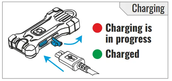 Armytek-Zippy-Keychain-Flashlight-3