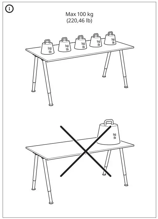 IKEA ThygeDesk White Silver - Caution-Max weight