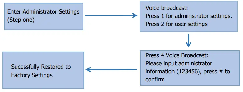 NEAR Wi-Fi Smart Door Lock 17