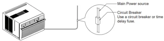 LG W121CE SL0 Window Air Conditioner - Fig 1