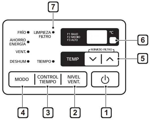 LG W121CE SL0 Window Air Conditioner - Fig 18