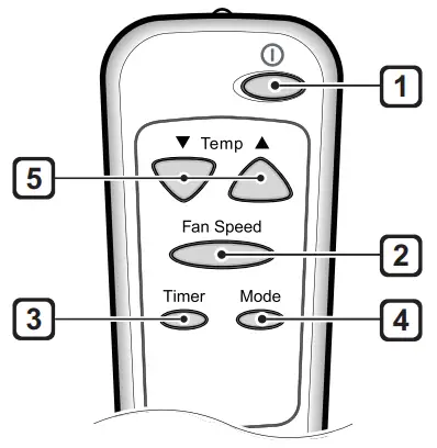 LG W121CE SL0 Window Air Conditioner - Fig 19