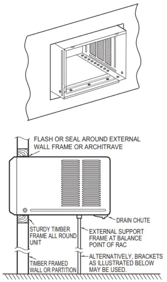 LG W121CE SL0 Window Air Conditioner - Fig 9