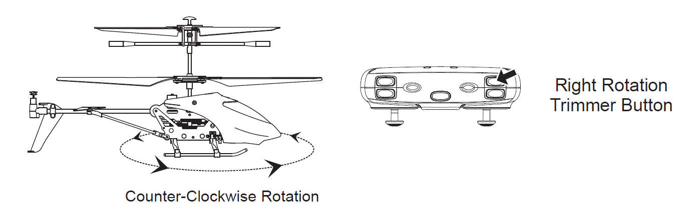 SYMA S107H Wind Hawk Remote Control Helicopter FIG 10