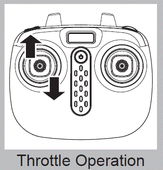 SYMA S107H Wind Hawk Remote Control Helicopter FIG 5