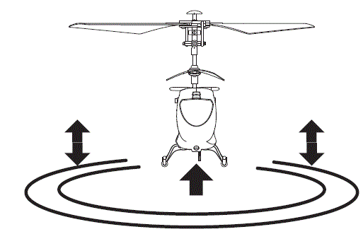 SYMA S107H Wind Hawk Remote Control Helicopter FIG 6