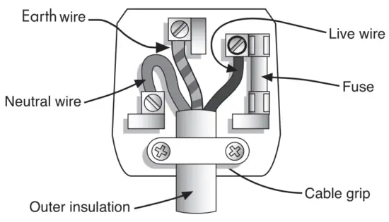 PROGRESS 1931 Tasty Treats Candyfloss Maker - 3
