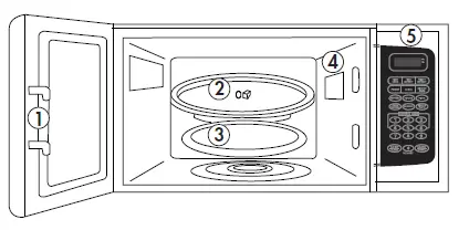 Danby-DBMW0721BBS-Countertop-Microwave-Stainless-Steel-1