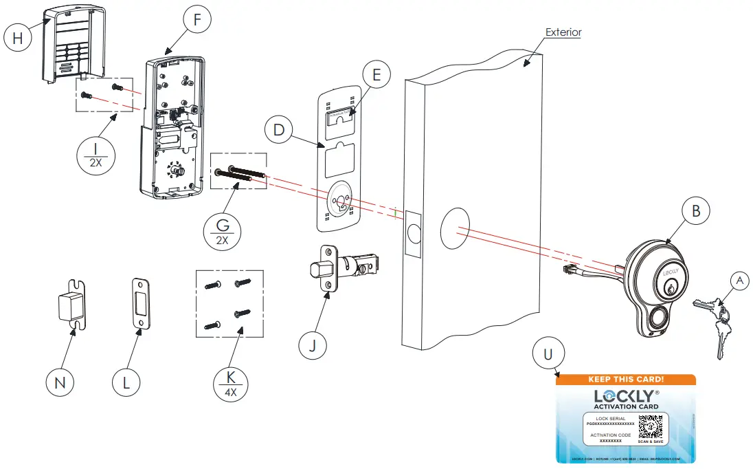 INSTALLATION OVERVIEW AND PARTS LIST Parts List