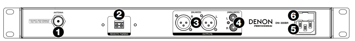 DENON-DN-300BR-Bluetooth-Receiver-fig-2