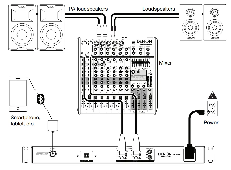 DENON-DN-300BR-Bluetooth-Receiver-fig-3