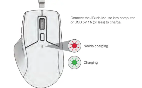 JLAB-JBUDSMOUSE-Bluetooth-Mouse-FIG-5