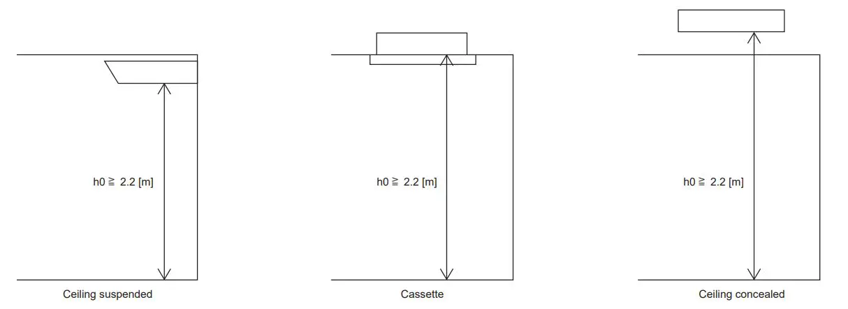 MITSUBISHI-ELECTRIC-MXZ-6F120VGD-Split-type-Air-Conditioner-fig-16