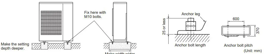 MITSUBISHI-ELECTRIC-MXZ-6F120VGD-Split-type-Air-Conditioner-fig-21