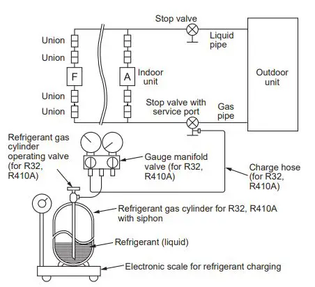 MITSUBISHI-ELECTRIC-MXZ-6F120VGD-Split-type-Air-Conditioner-fig-28