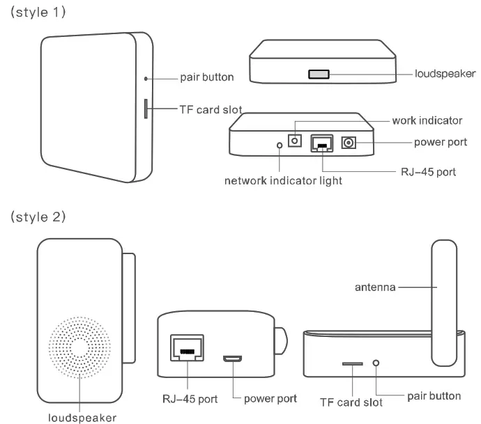 Ace bell ML-001 Battery Powered Smart Video Doorbell - fig 1