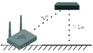 Ace bell ML-001 Battery Powered Smart Video Doorbell - fig 21