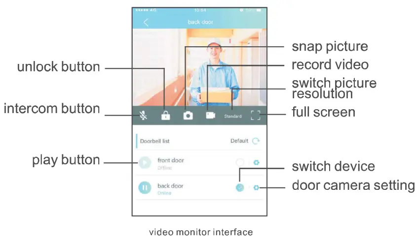 Ace bell ML-001 Battery Powered Smart Video Doorbell - fig 4