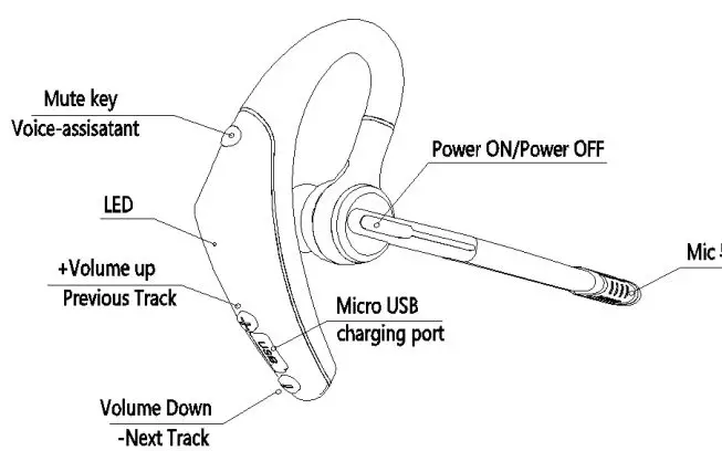Shenzhen-Quanmeng-Technology-G2-Bluetooth-Headset-fig5