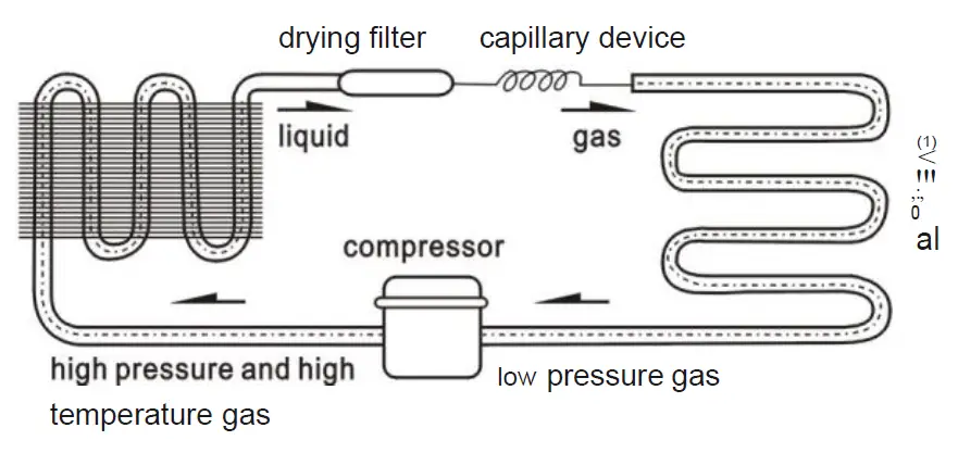 Blizzard CD400L 400 Ltr Refrigerated Cake Display Cabinet 19