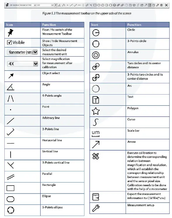 euromex-VC-3023-HD-Mini-color-cameras-fig-11