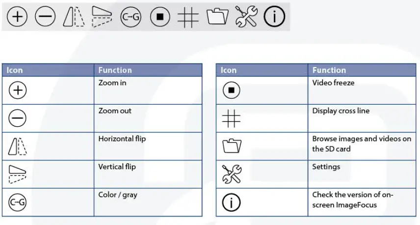 euromex-VC-3023-HD-Mini-color-cameras-fig-13