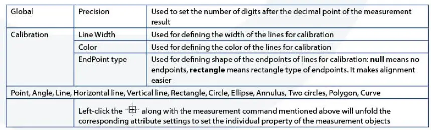 euromex-VC-3023-HD-Mini-color-cameras-fig-15