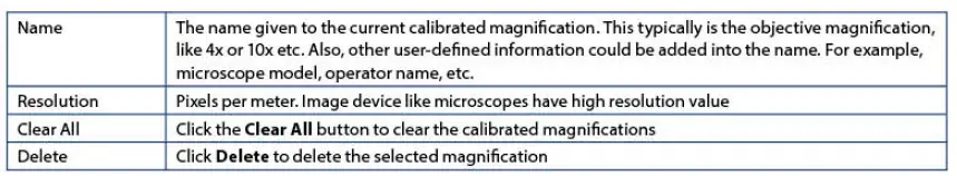 euromex-VC-3023-HD-Mini-color-cameras-fig-17