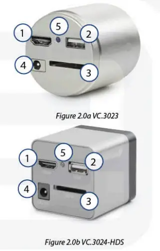 euromex-VC-3023-HD-Mini-color-cameras-fig-2