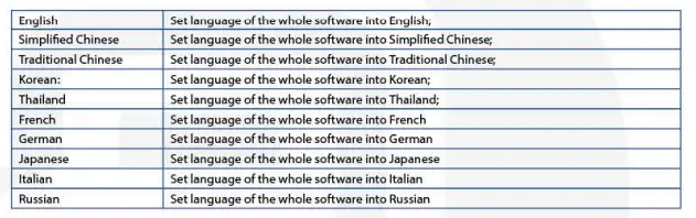 euromex-VC-3023-HD-Mini-color-cameras-fig-28