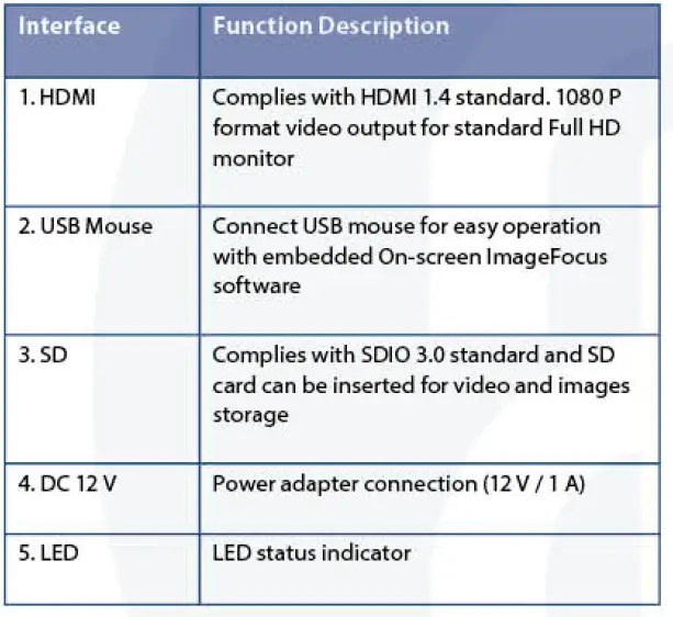 euromex-VC-3023-HD-Mini-color-cameras-fig-3