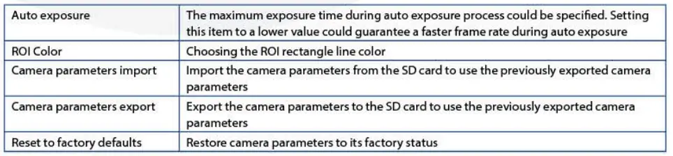 euromex-VC-3023-HD-Mini-color-cameras-fig-30