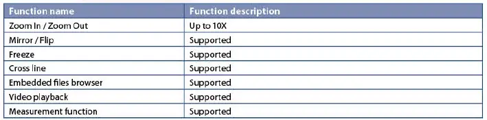 euromex-VC-3023-HD-Mini-color-cameras-fig-5