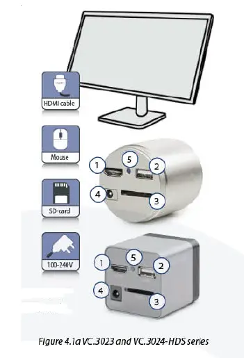 euromex-VC-3023-HD-Mini-color-cameras-fig-6