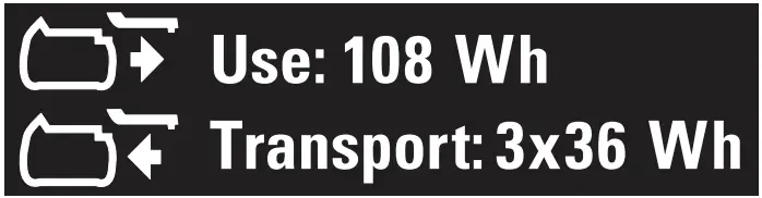 Use and Transport Label Marking