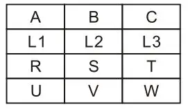 UNI-T UT262E Phase Detector User Manual - Corresponding Relation