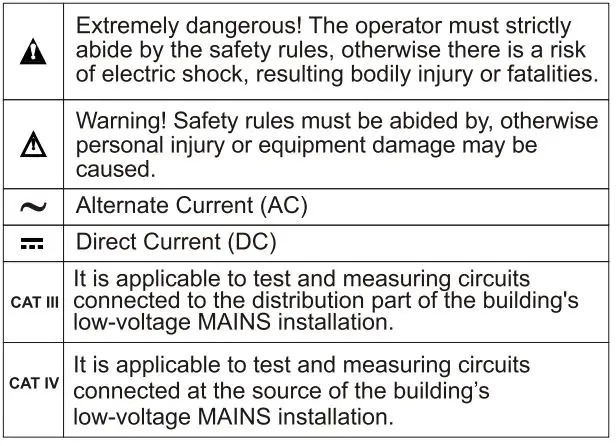 UNI-T UT262E Phase Detector User Manual - Electrical Symbols