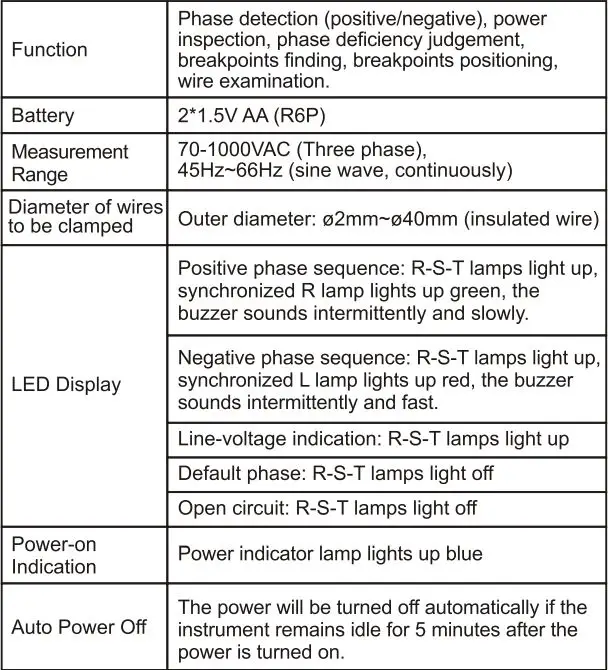 UNI-T UT262E Phase Detector User Manual - Technical Specification