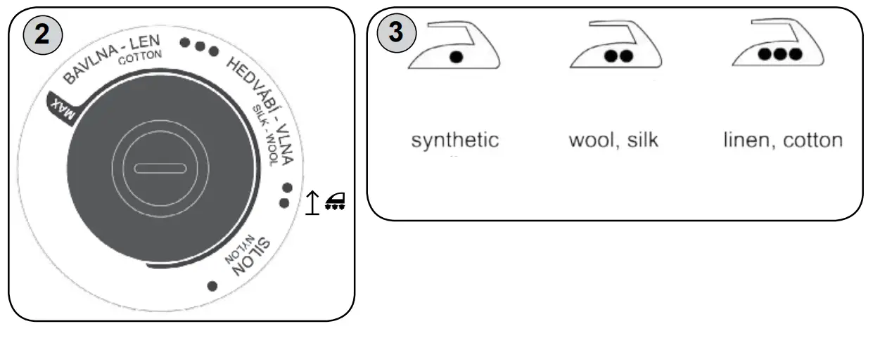 eta MAESTA Electric steam iron-fig2