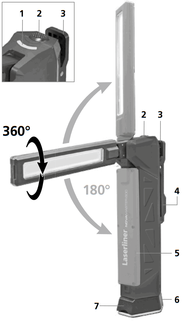 Laserliner 030250A NovaMaster 800 - FIG 2