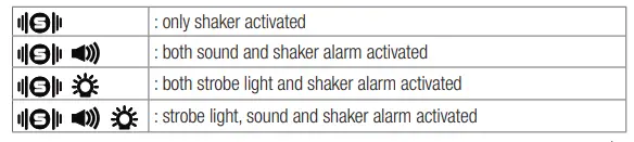 oricom WNS80 Wake 'N' Shake Dynamite-2