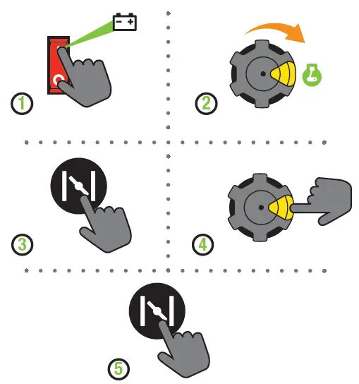CHAMPION POWER EQUIPMENT 4500W Wireless Remote Start Inverter Generator-10