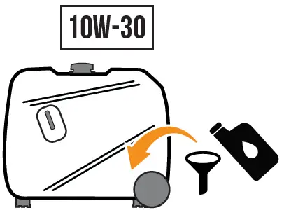 CHAMPION POWER EQUIPMENT 4500W Wireless Remote Start Inverter Generator-4