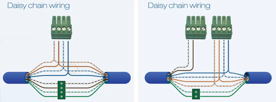 Australian Monitor ZONEMIX Wiring Guide - fig10