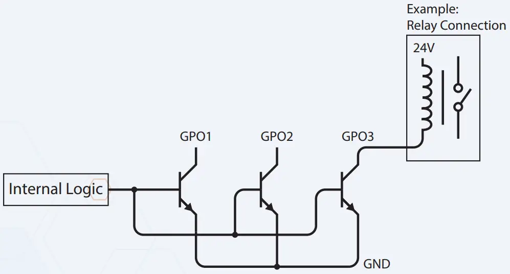 Australian Monitor ZONEMIX Wiring Guide - fig15