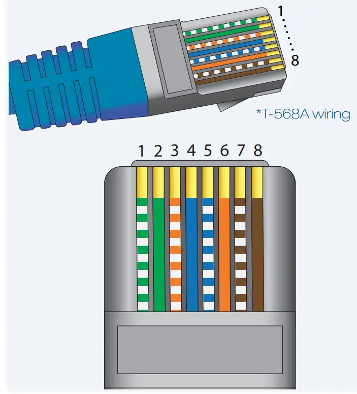 Australian Monitor ZONEMIX Wiring Guide - fig6