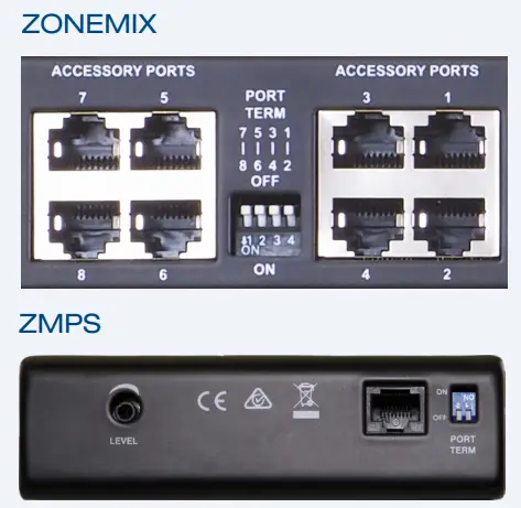 Australian Monitor ZONEMIX Wiring Guide - fig7